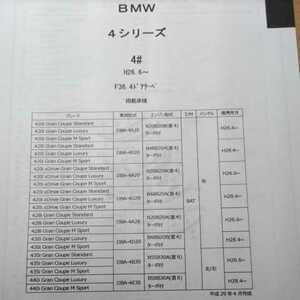 *[ parts guide ] BMW 4 series (4#) H26.6~ F36.4 door coupe 2019 fiscal year edition 