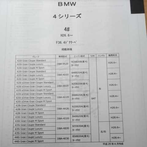 ◆【パーツガイド】 BMW 4シリーズ (4#) H26.6~ F36.4ドアクーペ 2019年度版