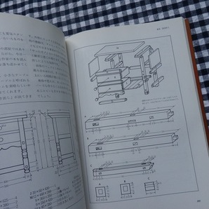 ◆【KAKIのウッドワーキング 人も木も生きているもの同士の「ゆとりと温もり」】柿谷誠 ゆびさしの画像4