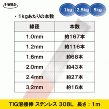 TIG ステンレス 溶接棒 TIG 308L 3.2mm×1m 2.5kg_画像2