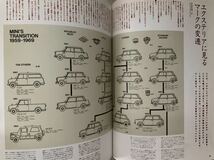 ミニフリーク 1992/８ 特集：マーク Mark マーク小百科図鑑 マーク1 マーク２ マーク3_画像5