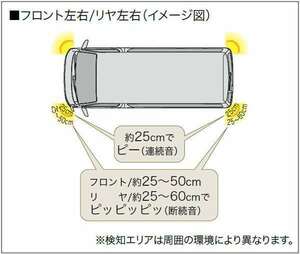 コーナーセンサー ブザーキット用のセンサー部分のみ ※フロント左右 又は リア左右