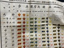 c◎◎　難あり　戦前　ソ軍常識　帝国在郷軍人会本部編　昭和15年改訂第30版　軍人会館出版部　/　F5_画像6