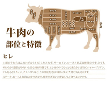 1円【5数】国産牛 ヒレ肉 テンダーロイン 100gステーキ 焼肉 BBQ バーベキュー 贈答 お歳暮 ギフト 業務用 訳 大量 1円スタート_画像6