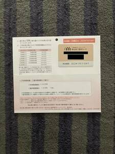 三越伊勢丹　株主優待カード　限度額100万円