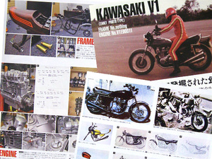 Z1 特集 雑誌　KAWASAKI V1 プロトタイプ 900 900SS ヨシムラ