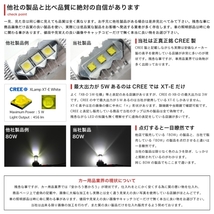 200系 クラウンマジェスタ 80W LED フォグ ランプ バルブ H8 CROWN トヨタ 外装品 カー用品_画像2