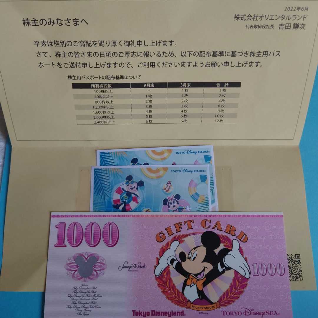 ディズニーリゾート ギフトパスポート Munilancones Gob Pe