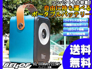 BELLOF ポータブルパワーステーション ブルー 60000mAh/222Wh JSP002 ワイヤレス充電対応 LEDライト搭載 最大7台同時給電 送料無料