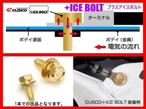 クスコ +アイスボルト M8 首下長さ：20mm 00B 747 M8 (1個)