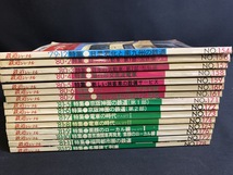 『昭和54〜56年(1979〜81年) まとめて15冊 「鉄道ピクトリアル」 私鉄 機関車 国鉄 雑誌 バックナンバー』_画像2