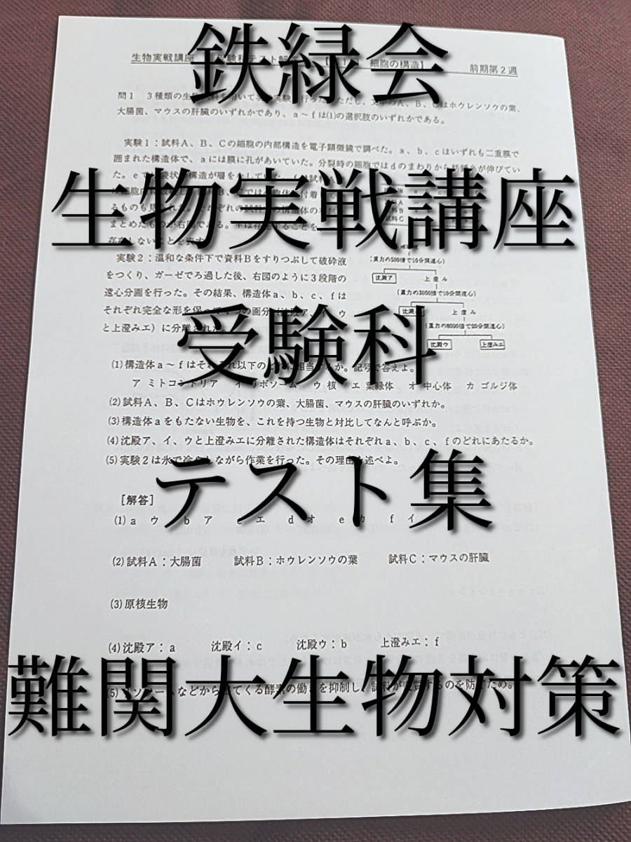 鉄緑会 東大・京大に強くなりましょう 4冊全セット 高2数学実戦講座