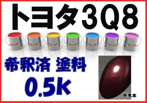 ◇ トヨタ3Q8　塗料　ダークレッドマイカ　ランドクルーザーブラド 　カラーナンバー　カラーコード　3Q8