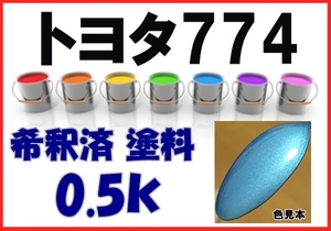 ◇ トヨタ774　塗料　アクアマイカM　ファンカーゴ　希釈済　カラーナンバー　カラーコード　774
