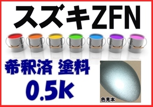◇ スズキZFN　塗料　オーシャンライトブルーM　SX4　希釈済　カラーナンバー　カラーコード　ZFN
