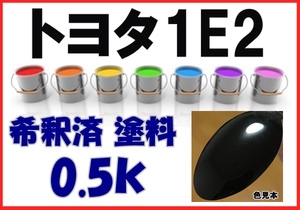 * Toyota 1E2 paints dark gray mica M Ipsum dilution settled color number color code 1E2