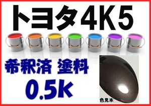 ◇ トヨタ4K5　塗料　ブラウンM　希釈済　カラーナンバー　カラーコード　4K5