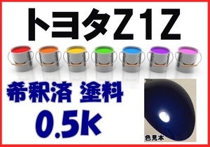 ◇ スズキZ1Z　塗料　サファイアブルーM　ワゴンR　希釈済　カラーナンバー　カラーコード　Z1Z