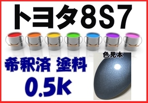 ◇ トヨタ8S7　塗料　ライトブルーマイカM　マークX　希釈済　カラーナンバー　カラーコード　8S7