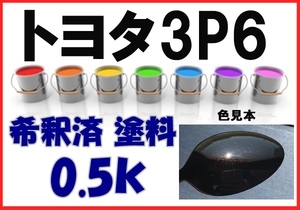 ◇ トヨタ3Ｐ6　塗料　ブラキッシュレッドマイカ　ソアラ　希釈済　カラーナンバー　カラーコード　3P6
