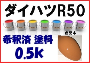 ◇ ダイハツR50　塗料　サンセットオレンジ　エッセ　希釈済　カラーナンバー　カラーコード　R50