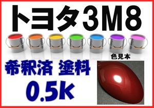 ◇ トヨタ3M8　塗料　レッドマイカ　カルディナ　希釈済　カラーナンバー　カラーコード　3M8