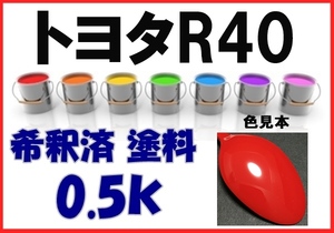 ◇ トヨタR40　塗料　シャイニングレッド　レッド　希釈済　カラーナンバー　カラーコード　R40