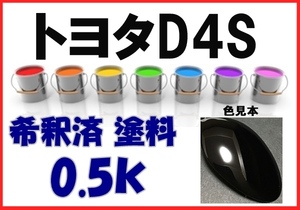 ◇ トヨタD4S　塗料　クリスタルブラックシリカ　86　希釈済　カラーナンバー　カラーコード　D4S