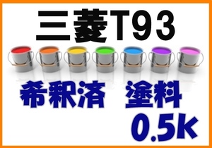 ◇ 三菱T93　塗料　希釈済　テネシーブルー 　カラーナンバー　カラーコード　T93