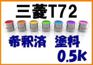 ◇ 三菱T72　塗料　希釈済　ネピアブルー　カラーナンバー　カラーコード　T72