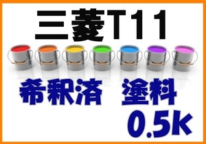 ◇ 三菱T11　塗料　希釈済　グランブルー　パジェロ　カラーナンバー　カラーコード　T11