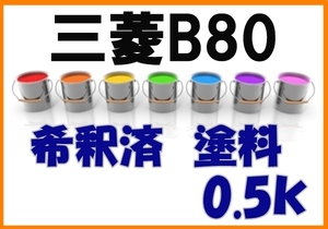 ◇ 三菱B80　塗料　希釈済　コーラルブルーM　カラーナンバー　カラーコード　B80