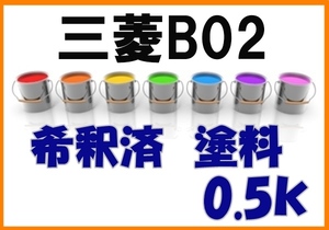 ◇ 三菱B02　塗料　希釈済　ローヤルブルー　カラーナンバー　カラーコード　B02
