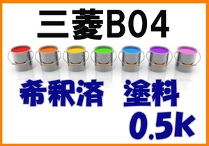 ◇ 三菱B04　塗料　希釈済　ルーイックブルー　カラーナンバー　カラーコード　B04