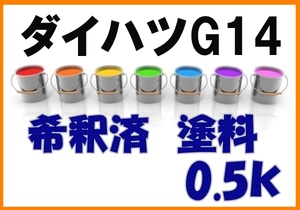 ◇ ダイハツG14　塗料　希釈済　グリーンマイカ　カラーナンバー　カラーコード　G14