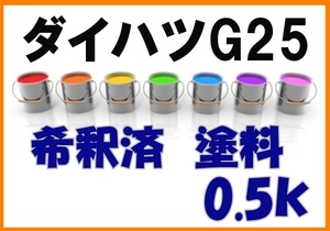 ◇ ダイハツG25　塗料　希釈済　ダークグリーンM　ハイゼット　カラーナンバー　カラーコード　G25