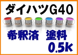 ◇ ダイハツG40　塗料　希釈済　ライトグリーンM　ブーン　カラーナンバー　カラーコード　G40