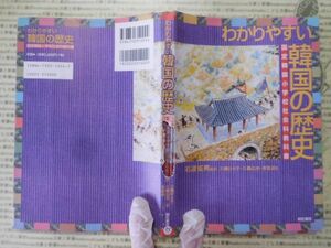 古本 G no.75　わかりやすい韓国の歴史　石渡延男　監訳　三橋ひさ子・三橋広夫・李彦叔　訳　明石書店　社会　科学　文学　蔵書　資料