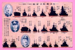 【戦時】絵葉書　わが艦隊の組織（昭和11年度）　第一艦隊・第二艦隊・第三艦隊・練習艦隊　司令長官/高橋大将・加藤中将・及川中将