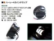 ハーレーCREE LED ヘッドライト フォグランプ 車検対応4.5インチ_画像2