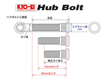 新品】KYO-EI協永 3mmスペーサー 4/5Ｈ対応 PCD98～114.3 2枚入_画像2