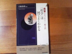 Ｊ／　図解スッキリ！超入門　「哲学」は図でよくわかる　白鳥春彦　青春新書