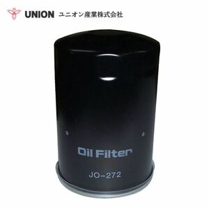 ユニオン産業 UNION 振動コンバインドローラー HW41VW-3 オイルエレメント JO-272 住友建機 交換 メンテナンス 整備