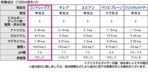 ●即決最安値挑戦コントレックス【Contrex】（1500ｍｌ×12本入り）（直輸入1.5L×十二本入フランス海外名水ミネラルウォーター硬水）◆_画像3