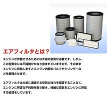 【送料無料】 東洋エレメント TO-6798F ダイハツ ハイゼット GBD-S331V エアエレメント エアフィルター 交換 メンテナンス 整備_画像2