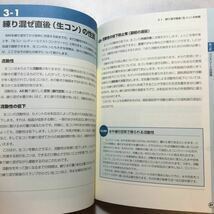 zaa-265♪図解入門よくわかる最新コンクリートの基本と仕組み (How‐nual Visual Guide Book) 2007/2/2 岩瀬 文夫 (著)秀和システム_画像7