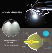 純正交換用 プロジェクターフォグランプ TOYOTA トヨタ イプサム ACM26W Lo固定 Hi/Lo切替え LEDバルブセット販売 LinksAuto_画像9