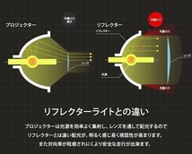 純正交換用 プロジェクターフォグランプ トヨタ アルファード 10系 後期 H17.5～H20.4 Lo固定 Hi/Lo切替え LEDバルブセット販売 LinksAuto_画像6