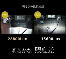 純正交換用 プロジェクターフォグランプ トヨタ ハリアー H25.12～ ZSU60/AVU60 Lo固定 Hi/Lo切替え LEDバルブセット販売 LinksAuto_画像4