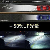 光量50％UP 純正交換 HID D2S ヘッドライト バルブ 車用 TOYOTA ハリアー H15.2～H17.12 4300k 6000k 8000k 発光色選択可能 LinksAuto_画像8